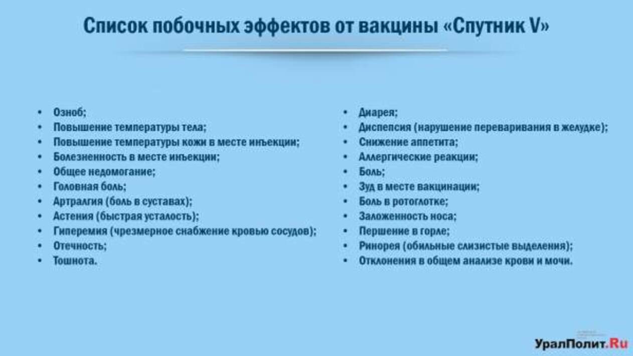 Прививка осложнения отзывы. Побочные эффекты от вакцины Спутник. Побочные явления вакцинации от коронавируса. Побочка от вакцины коронавируса Спутник. Прививка Спутник v побочные эффекты.