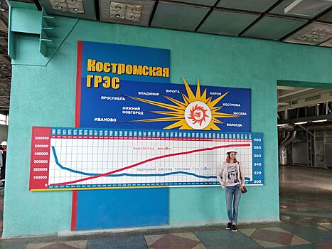 Костромской ГРЭС-50 лет: 10 фактов о легендарном предприятии, о которых мало кто знает