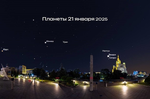 Парад из шести планет Солнечной системы можно наблюдать в небе