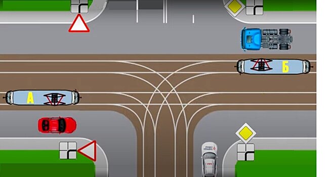 Изучаем ПДД. Кто обязан уступить дорогу обоим трамваям?