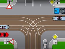 Изучаем ПДД. Кто обязан уступить дорогу обоим трамваям?