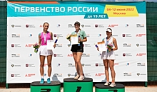 Волгоградка Паньшина завоевала серебро первенства РФ U19 по теннису