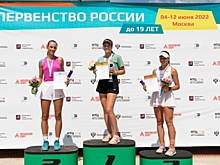 Волгоградка Паньшина завоевала серебро первенства РФ U19 по теннису