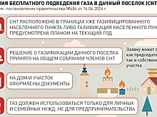 Программа социальной газификации в 2024 году: как бесплатно провести газ