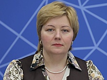 Какие векторы развития Союзного государства стали ключевыми на ближайшие годы