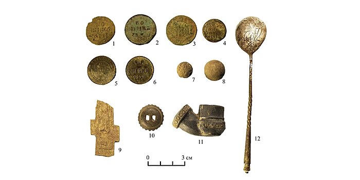 Элементы древних садово-парковых сооружений и систем нашли археологи на территории усадьбы «Измалково»