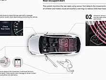 Система мониторинга пассажиров задних кресел будет обязательной