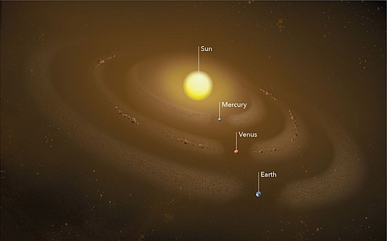 У Венеры и Юпитера нашли огромные пылевые кольца
