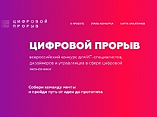IT-специалисты Дагестана примут участие в региональном этапе конкурса «Цифровой прорыв»