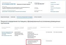 Информация — золото: Москва тратит миллиарды на «нужды власти»