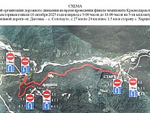 Финал чемпионата по автогонкам изменит схему движения в Сочи 18 октября