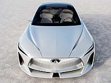 Infiniti с 2021 года превратится в электрический бренд