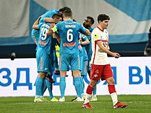 РПЛ, бан российских клубов в еврокубках — как жили наши команды без международных матчей: «Динамо», «Спартак», «Зенит»