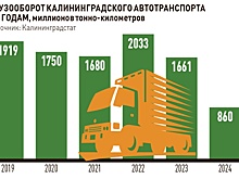 Работавшие за рубежом калининградские дальнобойщики начали возвращаться в регион
