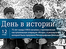 День 12 января в истории