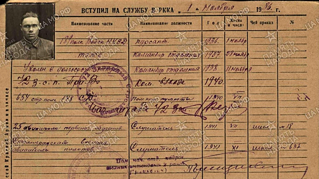 Нашли части самолета: в Белоруссии ищут родных летчика ВОВ из Саратовской области
