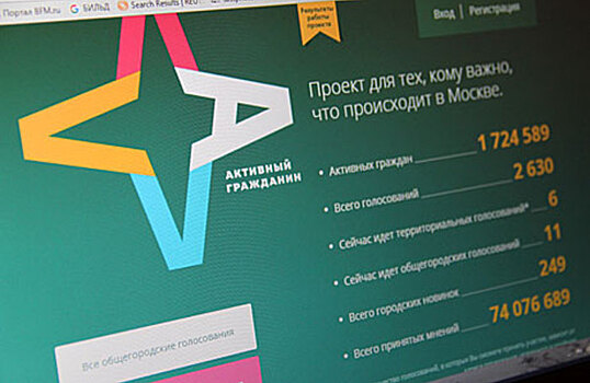 Голосование как работа. «Активному гражданину» три года