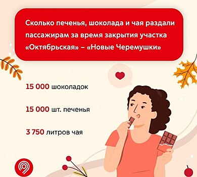 Около 30 тысяч упаковок печенья и шоколада раздали пассажирам во время закрытия участка оранжевой ветки метро