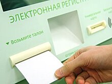 Более 10 тысяч талонов к врачу оформили москвичи через городской Telegram-бот