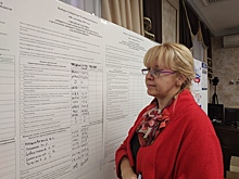 Челябинская область - лидер по явке на выборах высших должностных лиц в России