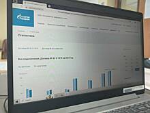 Более 1700 предприятий и организаций Кировской области зарегистрированы в Личном кабинете