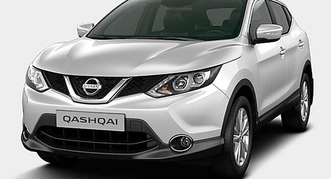 Самые надежные трехлетние автомобили на вторичном рынке