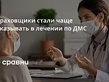Страховщики стали чаще отказывать в лечении по ДМС