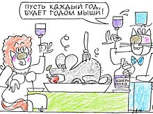 Мировой фондовый рынок в 2019 году и прогнозы на будущее