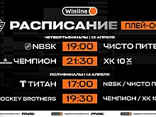 Hockey Brothers сыграют с победителем пары ХК «10» – «Чемпион», «Титан» – с победителем пары NBSK – «Чисто Питер». Расписание 1/4 и 1/2 финала Winline Медийной Хоккейной Лиги