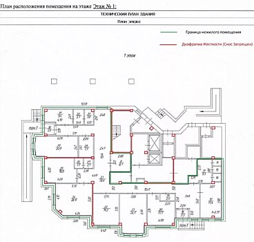 Что такое технический план помещения и как его получить