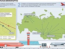 Авиаэксперты рассказали о двух перспективных межрегиональных направлениях