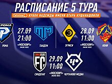 «Эгриси» обыграл «Коней» по буллиталити, «СиндЕкат» выиграл у «Чертаново Медиа». Результаты 5-го тура Winline Кубка Надежды