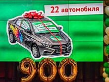 Итоги Викторины «Города Югры»