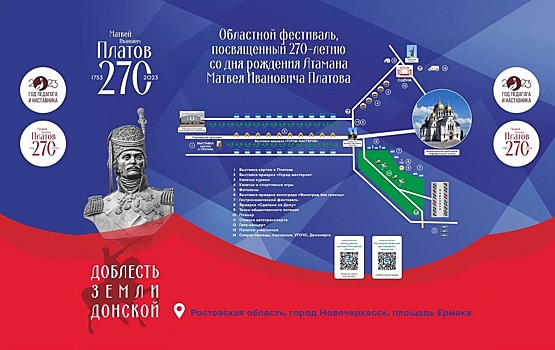 В Новочеркасске пройдет фестиваль в честь дня рождения атамана Платова