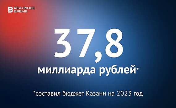 В ДНР увеличат объем средств на работу станции скорой в 2023 году до 3 млрд рублей