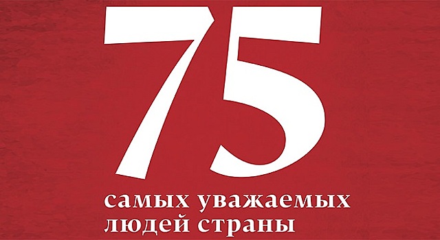 Двое нижегородцев вошли в список самых уважаемых людей страны