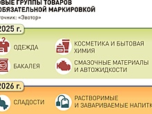 Что дало введение цифровой маркировки товаров