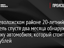 Во Всеволожском районе 20-летний водитель спустя два месяца обнаружил пропажу автомобиля, который стоит 5 млн рублей