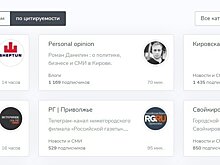 Телеграм-канал Данилина вышел на 2 место в рейтинге цитируемости