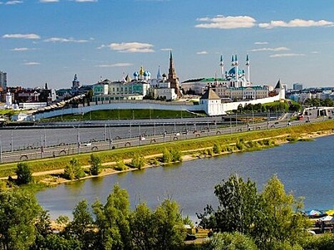 Самые культурные города России