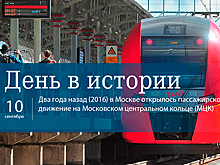 День 10 сентября в истории