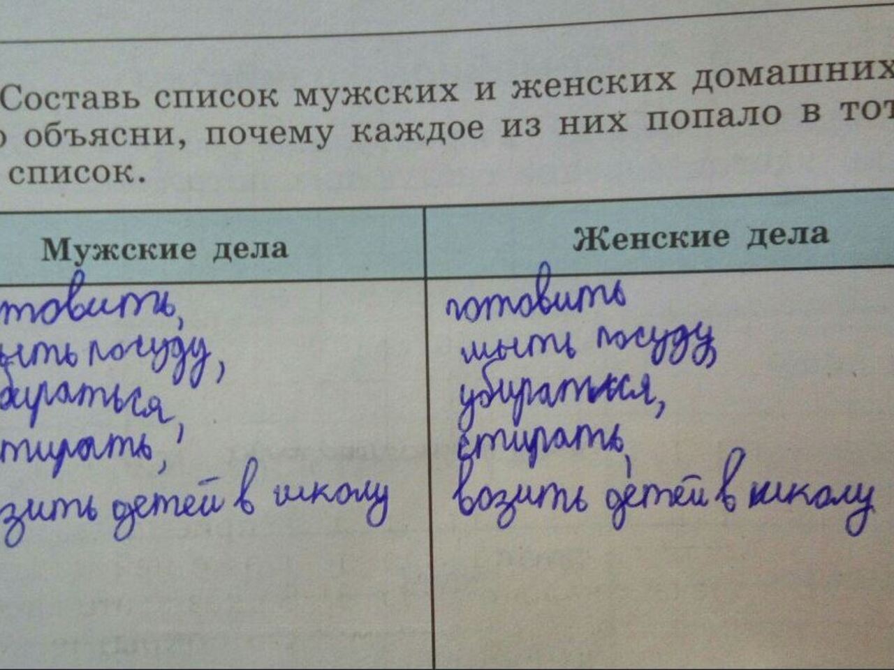 Литература 19 века. Все задания xix века. Список домашней работы в 19 веке. Список домашней работы в 19 веке. Список домашней работы в 19 веке.