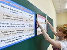 Встречу Клуба учителей посвятили выбору профессий