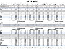 Мэрия Губкинского скорректировала расписание автобусов по просьбе жителей