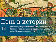 День 18 апреля в истории