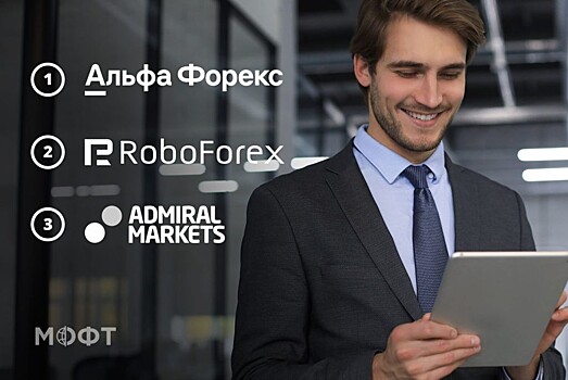 Компания Альфа Форекс стала лидером Рейтинга лучших Форекс брокеров МОФТ 2021
