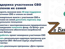 Александр Соколов заявил о запуске кадровой программы «Вятский корпус защитников Отечества»