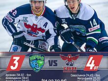 Красноярский «Сокол» обыграл «Югру» в первом матче 2020 года