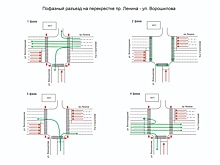 Организация дорожного движения изменится на еще одном перекрестке в Кемерове