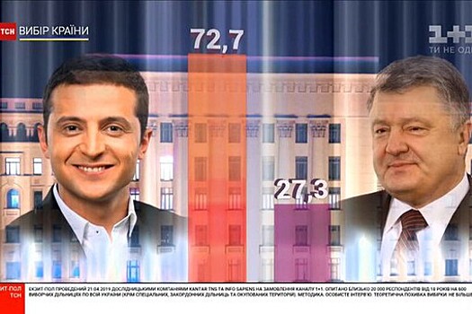 Зеленский рассказал о поздравлении от Порошенко